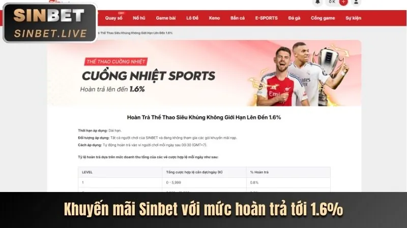 Thưởng Chào Mừng Thành Viên Mới 188bey